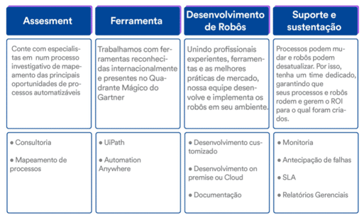 Captura-de-Tela-2021-08-03-as-18.47.42